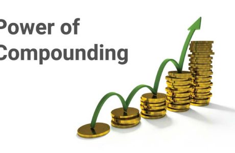 compounding interest