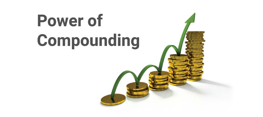 compounding interest